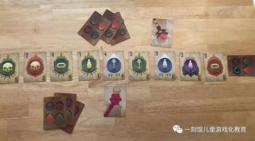 自制居家游戏,打造你的专属居家游戏时光(图3) 自制居家游戏,打造你的专属居家游戏时光(图3)