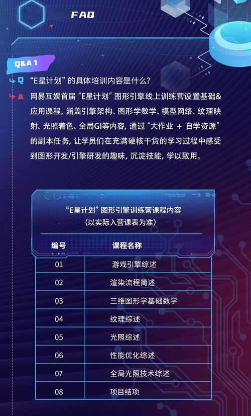 互动群游戏,互动群游戏盛宴(图2)