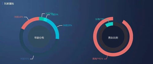 游戏概率用来,牌型概率分析及策略解析(图1)