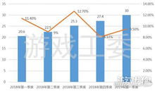 自主游戏图式,开启心智成长的奇妙之旅(图2)