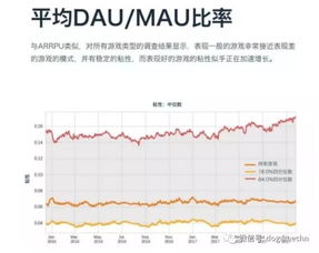 游戏托指标,揭秘游戏行业背后的神秘力量(图1)