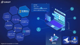 游戏陀螺生态,构建多元化娱乐体验的数字新纪元(图2)