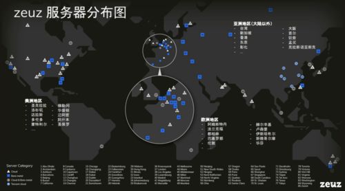 多人游戏后端,技术实现与性能优化(图2)