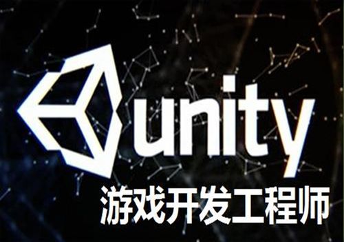 unity游戏面试,全面解析核心技能与面试技巧(图2)