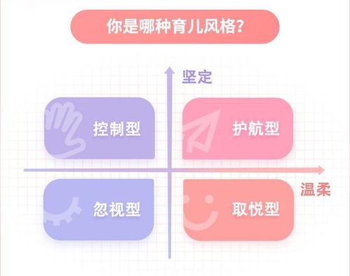 游戏立规矩,共创和谐游戏环境(图2)