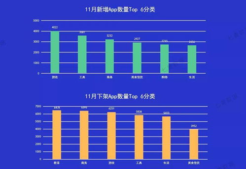 游戏审核周期,揭秘游戏审批背后的秘密(图3)