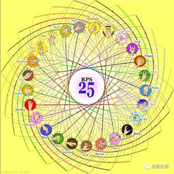 游戏猜拳跑,趣味盎然的传统竞技游戏体验(图2) 游戏猜拳跑,趣味盎然的传统竞技游戏体验(图2)