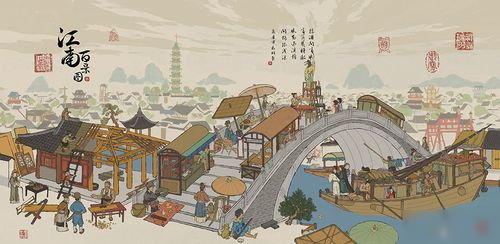 江南图游戏,探寻古韵风情(图2) 江南图游戏,探寻古韵风情(图2)