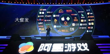 阿里游戏说,打造沉浸式娱乐体验(图1) 阿里游戏说,打造沉浸式娱乐体验(图1)