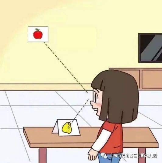 护眼游戏亲子,趣味游戏助力儿童视力健康”(图2) 护眼游戏亲子,趣味游戏助力儿童视力健康”(图2)