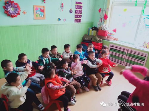 学前手指游戏,学前手指游戏的教育价值与实践探索(图1) 学前手指游戏,学前手指游戏的教育价值与实践探索(图1)