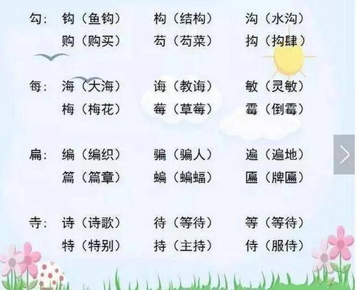 换组词游戏,词汇创新无限可能(图3)
