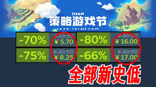 低价好游戏,错过等一年!(图1) 低价好游戏,错过等一年!(图1)