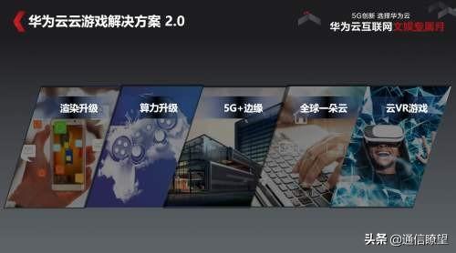 千兆云游戏,开启云游戏全新时代(图1) 千兆云游戏,开启云游戏全新时代(图1)