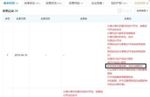 推销游戏QQ,畅玩无限!(图1) 推销游戏QQ,畅玩无限!(图1)