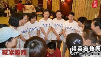 早会游戏花絮,打造活力团队新篇章(图3) 早会游戏花絮,打造活力团队新篇章(图3)