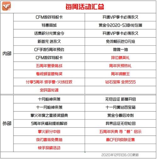 游戏周年投稿,游戏周年投稿活动精彩回顾(图1) 游戏周年投稿,游戏周年投稿活动精彩回顾(图1)