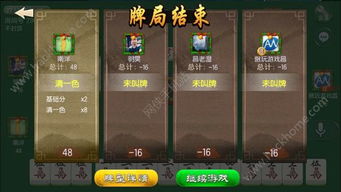 老表聊游戏,一场别开生面的游戏盛宴(图1) 老表聊游戏,一场别开生面的游戏盛宴(图1)