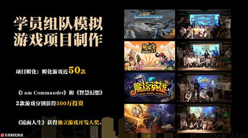 游戏学院网,揭秘游戏行业人才培养新趋势(图2) 游戏学院网,揭秘游戏行业人才培养新趋势(图2)