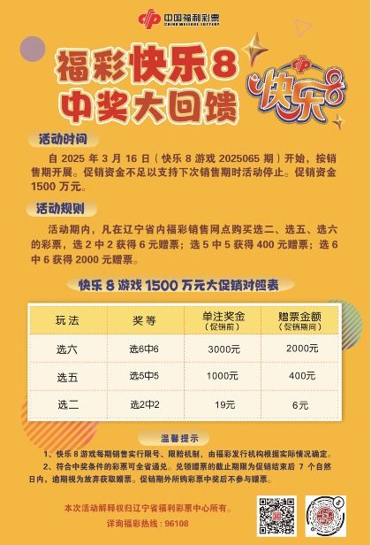 中奖游戏活动,幸运彩民喜获百万大奖(图3) 中奖游戏活动,幸运彩民喜获百万大奖(图3)