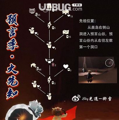 光晨游戏,探索虚拟世界的奇幻之旅(图1)