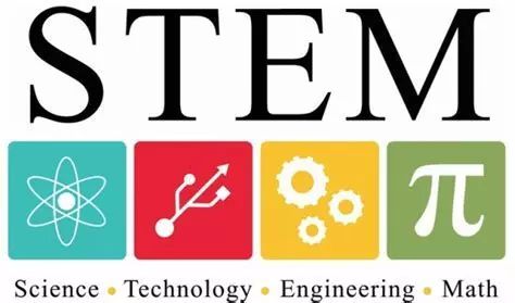 stem游戏岛,科技、工程、数学与艺术的奇妙融合之旅(图1) stem游戏岛,科技、工程、数学与艺术的奇妙融合之旅(图1)
