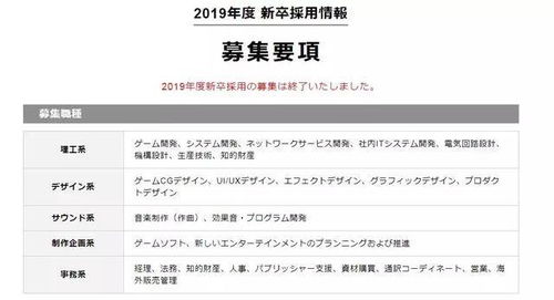 游戏策划厂商,厂商如何打造爆款游戏(图2) 游戏策划厂商,厂商如何打造爆款游戏(图2)