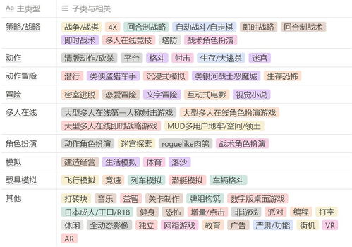 科学游戏的名词解释,寓教于乐的探索之旅(图2) 科学游戏的名词解释,寓教于乐的探索之旅(图2)