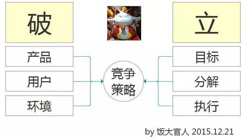 走的游戏答案,走进未探索地城的奇幻冒险之旅(图2)