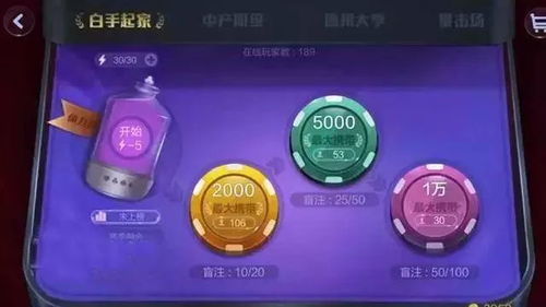 做游戏币商,盈利之道与风险防范(图2) 做游戏币商,盈利之道与风险防范(图2)