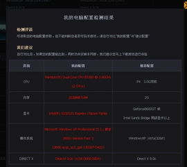 网吧游戏配置,打造流畅游戏体验的硬件选择(图2)