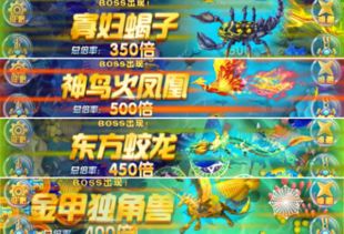 游戏淘金攻略,解锁游戏财富之门(图3) 游戏淘金攻略,解锁游戏财富之门(图3)