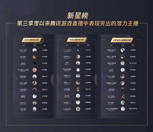 快手游戏主播官方认证,如何成为官方认证的游戏达人(图1) 快手游戏主播官方认证,如何成为官方认证的游戏达人(图1)
