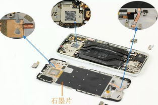 游戏系统拆解,深入解析核心机制与设计理念(图2) 游戏系统拆解,深入解析核心机制与设计理念(图2)