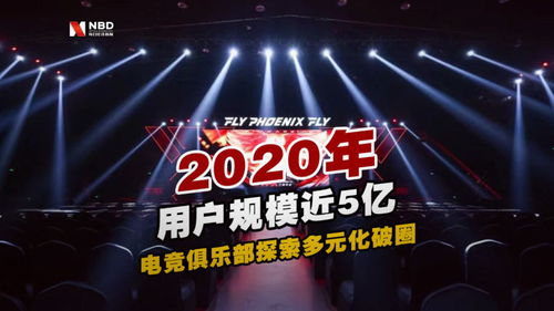 竞技游戏收入,竞技游戏收入创历史新高(图2) 竞技游戏收入,竞技游戏收入创历史新高(图2)