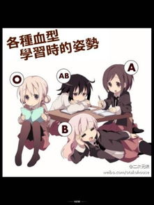 测血型游戏,测血型游戏中的神秘角色小刘(图1) 测血型游戏,测血型游戏中的神秘角色小刘(图1)