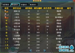游戏大厅排行榜,热门游戏盘点与玩家喜好解析(图2) 游戏大厅排行榜,热门游戏盘点与玩家喜好解析(图2)