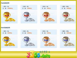 3366小游戏美甲,探索3366美甲小游戏的无限魅力(图2) 3366小游戏美甲,探索3366美甲小游戏的无限魅力(图2)