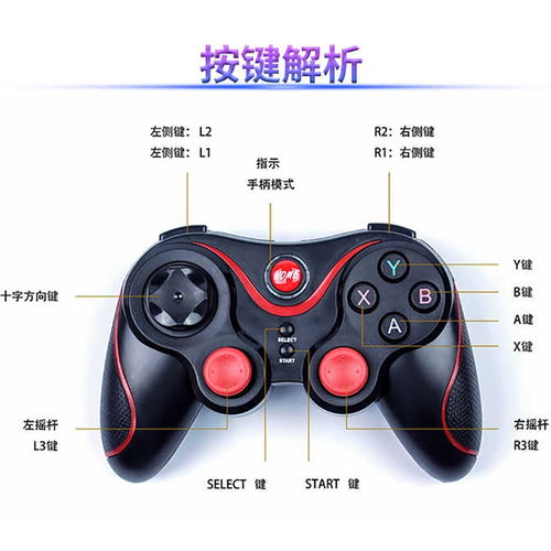 啪啪游戏厅手柄,打造沉浸式游戏体验(图3)
