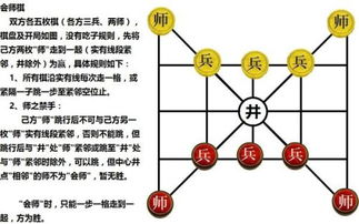 会师游戏棋 视频,策略与技巧的完美结合(图1) 会师游戏棋 视频,策略与技巧的完美结合(图1)