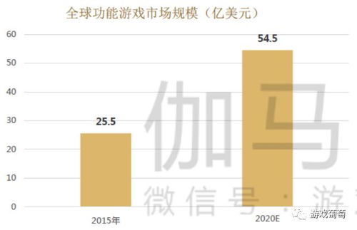 游戏目标用户,专为策略射击爱好者打造的生存挑战之旅(图1)