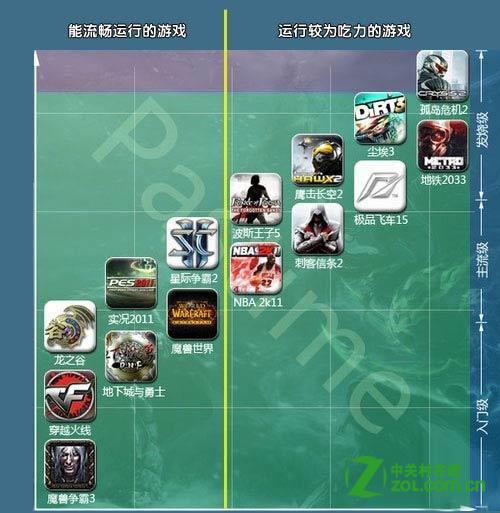 游戏神州本,体验Roguelike卡牌冒险之旅(图3)