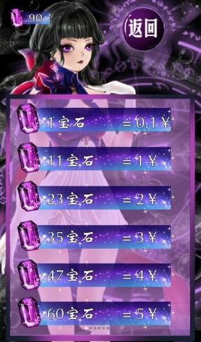 文字游戏内购,消费模式解析与玩家体验探讨(图1) 文字游戏内购,消费模式解析与玩家体验探讨(图1)