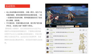 游戏运营总结,策略、实践与数据分析全解析(图2) 游戏运营总结,策略、实践与数据分析全解析(图2)