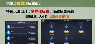 游戏策划资源,构建高效游戏开发蓝图(图3) 游戏策划资源,构建高效游戏开发蓝图(图3)