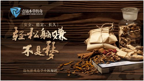 中医药游戏,中医药游戏创新体验之旅(图3) 中医药游戏,中医药游戏创新体验之旅(图3)