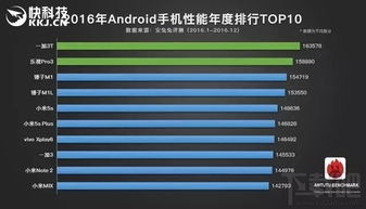 10大手机游戏排行榜,盘点十大热门佳作(图3) 10大手机游戏排行榜,盘点十大热门佳作(图3)