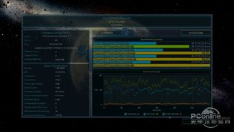 1050游戏测试,GTX 1050显卡游戏性能深度解析(图1) 1050游戏测试,GTX 1050显卡游戏性能深度解析(图1)