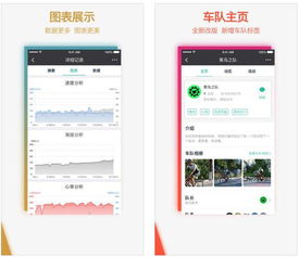 游戏化app,创新互动体验引领未来潮流(图1) 游戏化app,创新互动体验引领未来潮流(图1)