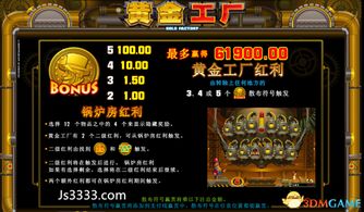 黄金工厂游戏,打造你的财富帝国(图1) 黄金工厂游戏,打造你的财富帝国(图1)